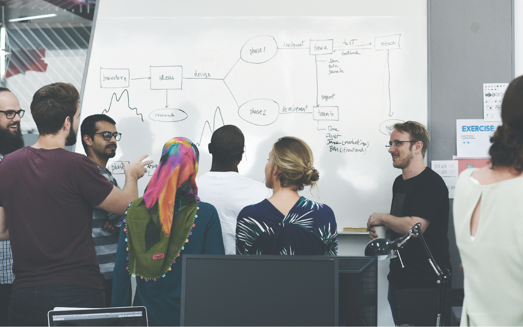 People standing around a whiteboard